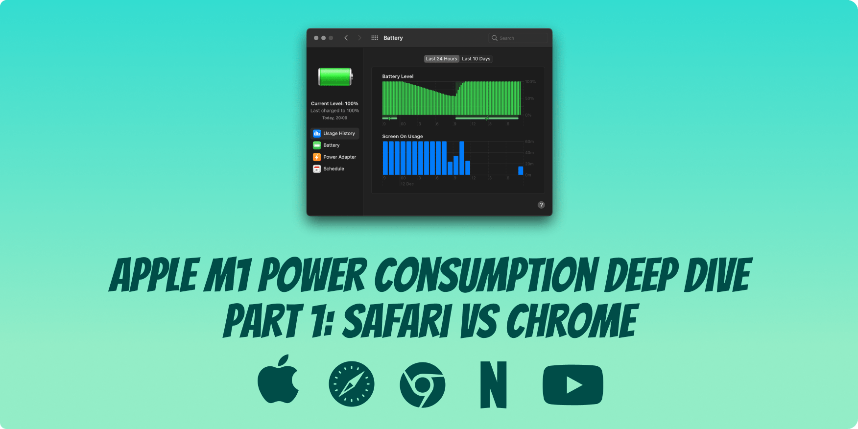 Apple Silicon M1 Power Consumption Deep Dive Part 1 Safari vs Chrome KAY SINGH