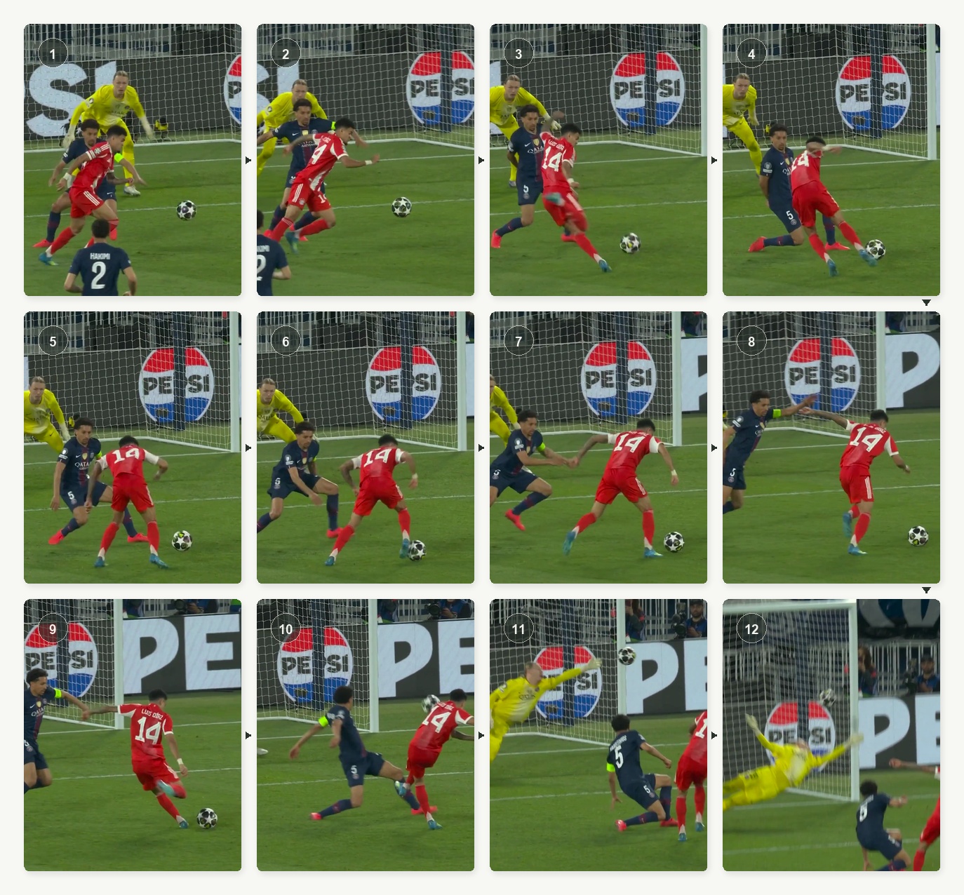 Luis Díaz vs Marquinhos - PSG vs Bayern Munich - UEFA Champions League Semi Final Leg 1 - 2025-2026
