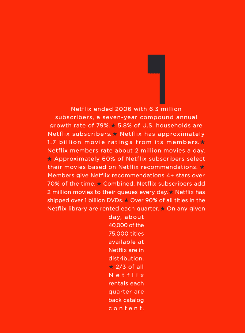 Netflix annual report 2006