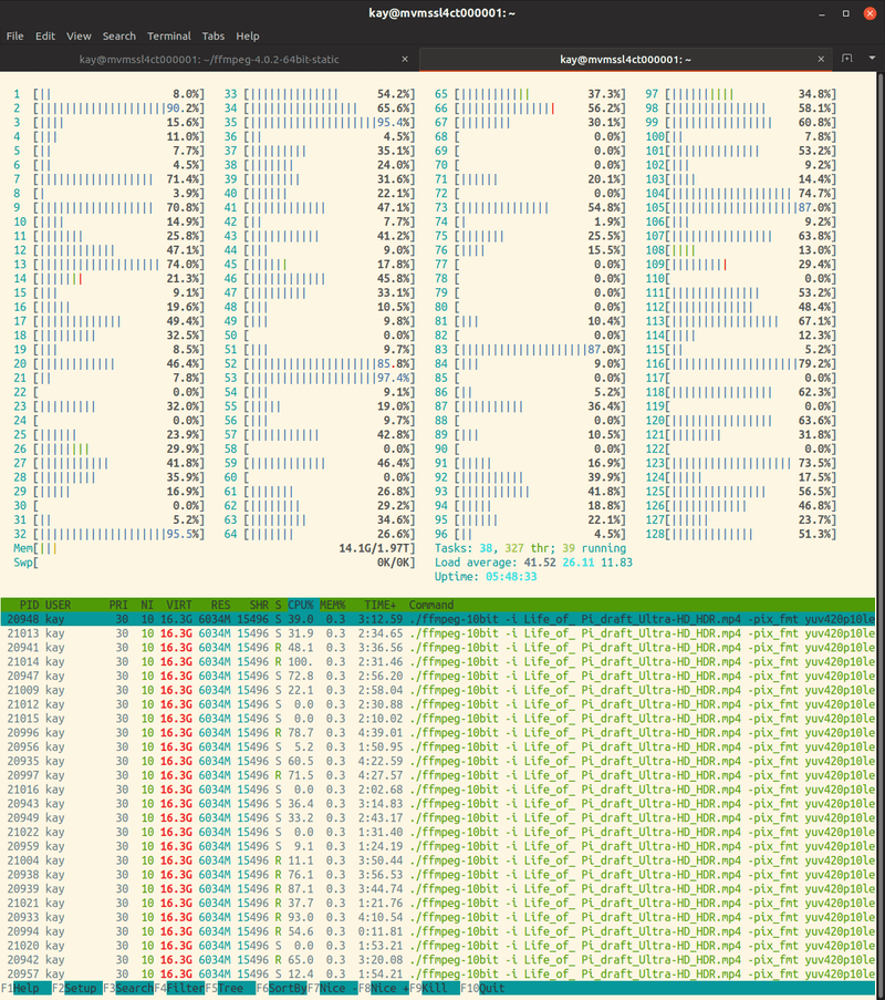 128 core htop 1 encode x265